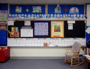 How many times have you been to your kids' Kindy classroom?
